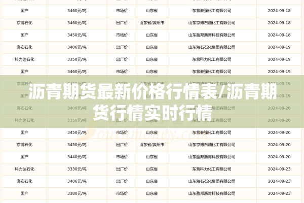 e期货行情/e期货是什么意思