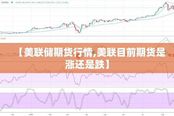 【美联储期货行情,美联目前期货是涨还是跌】 【美联储期货行情,美联目前期货是涨还是跌】