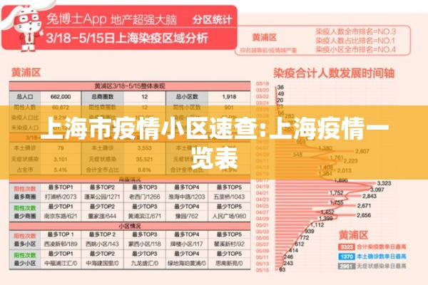 辽宁兴城疫情等级（辽宁兴城市区地图全图）