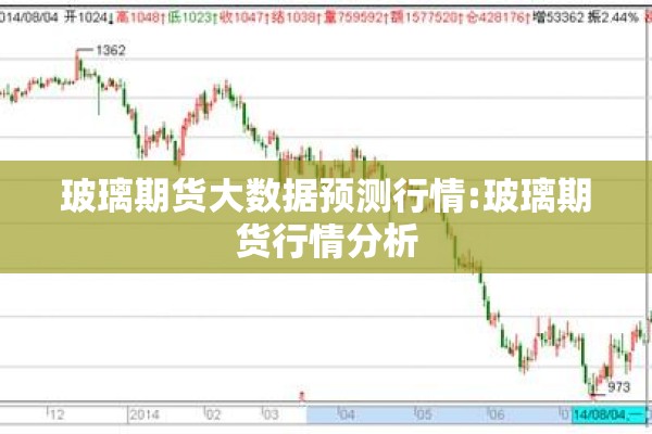 期货指数上海实时行情:期货指数上海实时行情走势