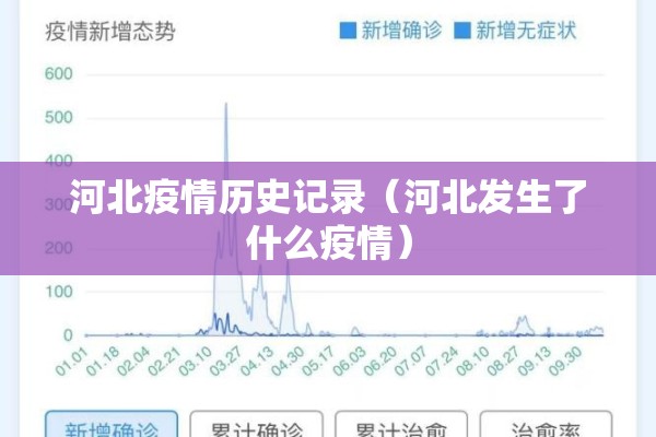 疫情广告/疫情防控公益广告视频
