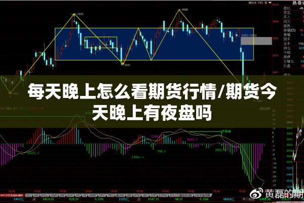 每天晚上怎么看期货行情/期货今天晚上有夜盘吗 每天晚上怎么看期货行情/期货今天晚上有夜盘吗
