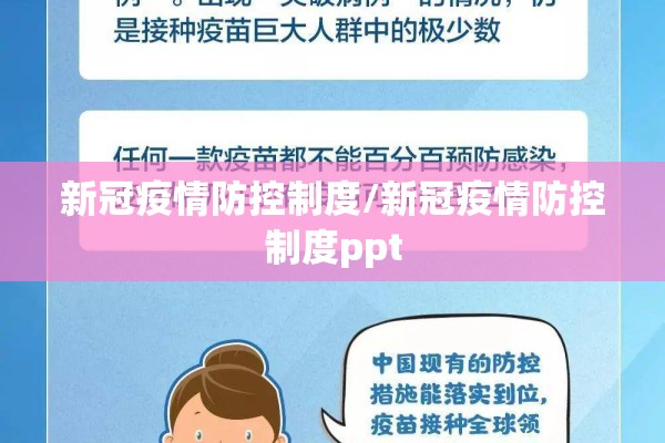 新冠疫情防控制度/新冠疫情防控制度ppt 新冠疫情防控制度/新冠疫情防控制度ppt