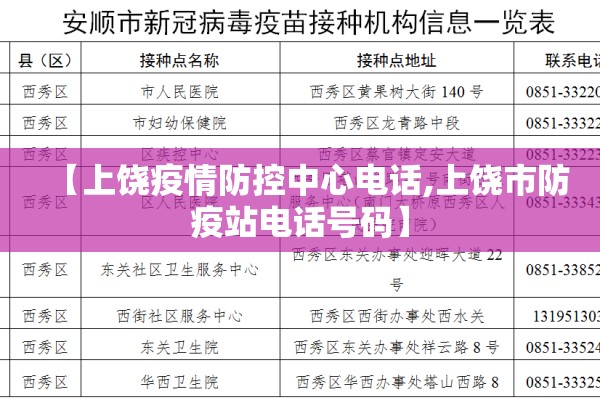 期货行情询问:期货行情询问模板