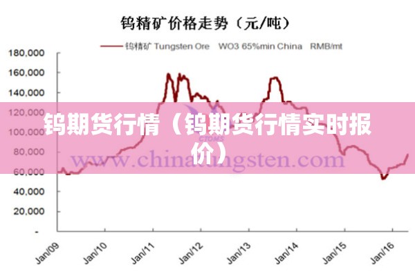 【校园疫情系统设计/学校疫情】