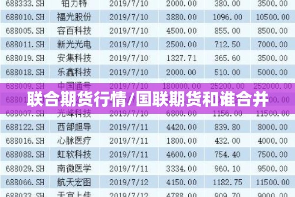 联合期货行情/国联期货和谁合并 联合期货行情/国联期货和谁合并