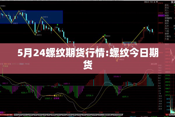 【期货会有什么行情吗,期货会不会亏钱】