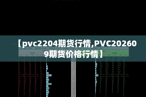 【pvc2204期货行情,PVC202609期货价格行情】 【pvc2204期货行情,PVC202609期货价格行情】