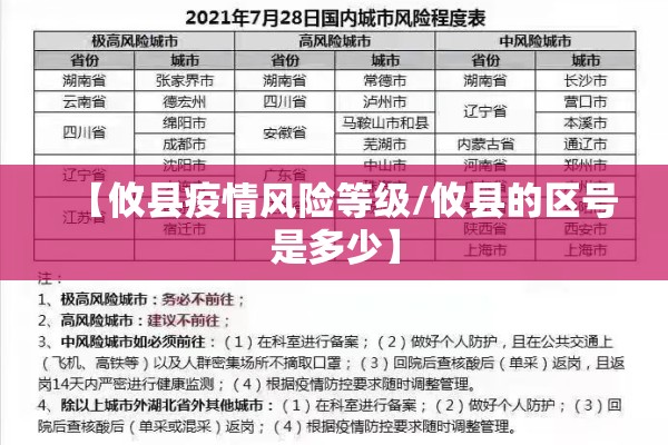 【攸县疫情风险等级/攸县的区号是多少】 【攸县疫情风险等级/攸县的区号是多少】