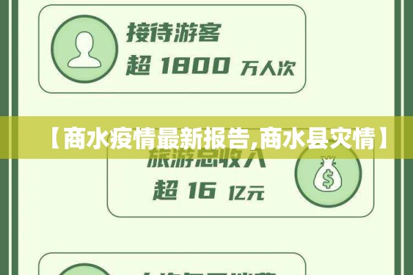 【商水疫情最新报告,商水县灾情】