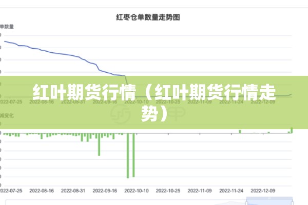 期货行情服务器/期货行情app下载