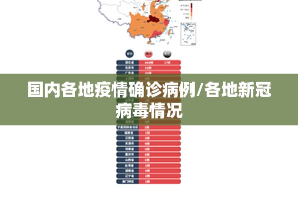陇县疫情最新通报/陇县县情简介