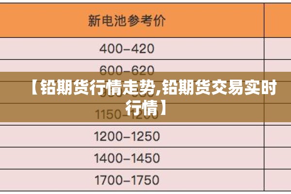 棕榈油最新期货消息行情/棕榈油最新期货消息行情分析