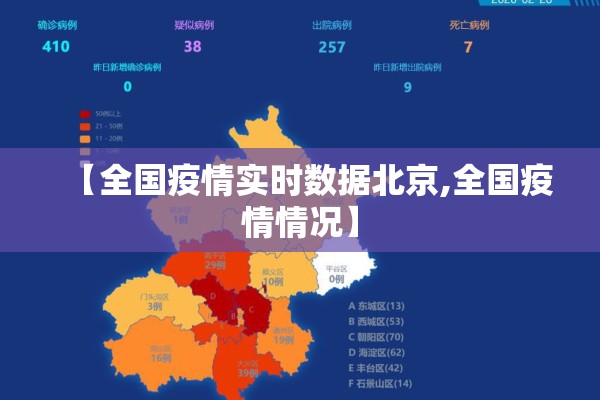 【全国疫情实时数据北京,全国疫情情况】 【全国疫情实时数据北京,全国疫情情况】