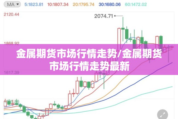 金属期货市场行情走势/金属期货市场行情走势最新 金属期货市场行情走势/金属期货市场行情走势最新