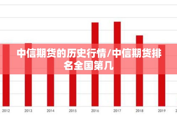 【怎么查看国内疫情状况/查疫情情况怎么查】