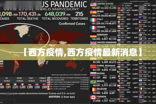 【西方疫情,西方疫情最新消息】