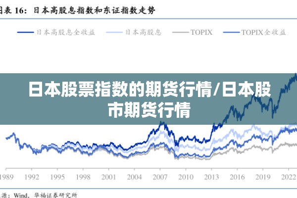 日本股票指数的期货行情/日本股市期货行情 日本股票指数的期货行情/日本股市期货行情