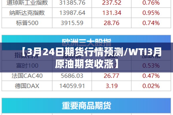 【3月24日期货行情预测/WTI3月原油期货收涨】 【3月24日期货行情预测/WTI3月原油期货收涨】