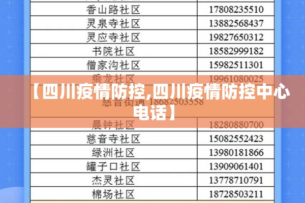 【四川疫情防控,四川疫情防控中心电话】 【四川疫情防控,四川疫情防控中心电话】