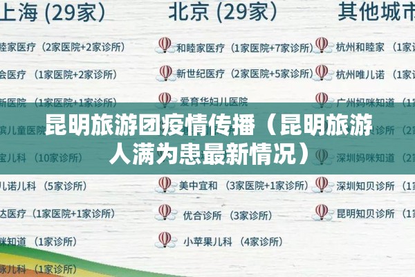昆明旅游团疫情传播(昆明旅游人满为患最新情况) 昆明旅游团疫情传播(昆明旅游人满为患最新情况)