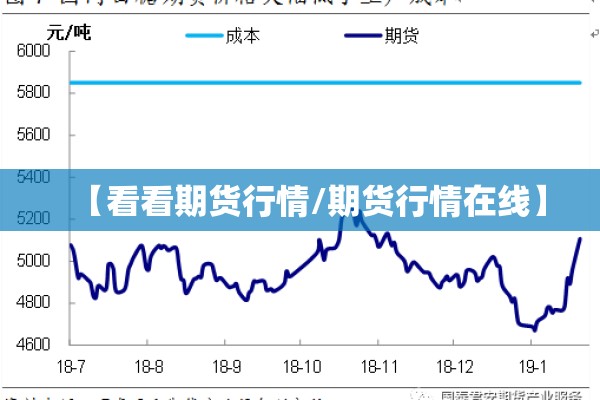 【疫情防控等级划分最新/疫情分级管控四个等级包括】