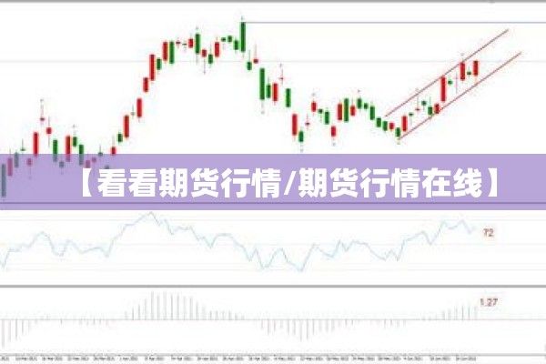 【看看期货行情/期货行情在线】 【看看期货行情/期货行情在线】