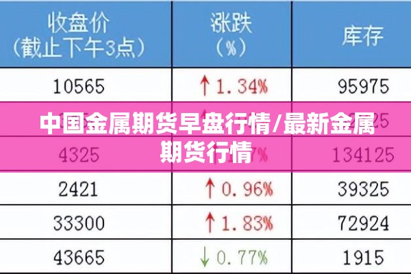 疫情期间进出登记表/疫情期间出入记录