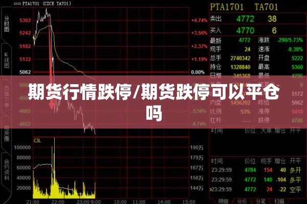 期货行情跌停/期货跌停可以平仓吗