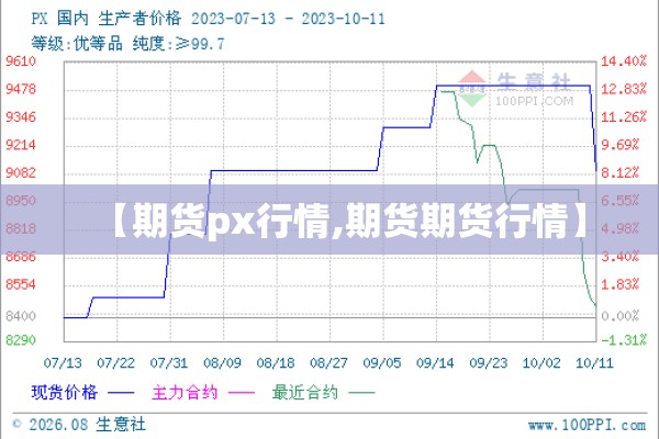 期货行情跌停/期货跌停可以平仓吗