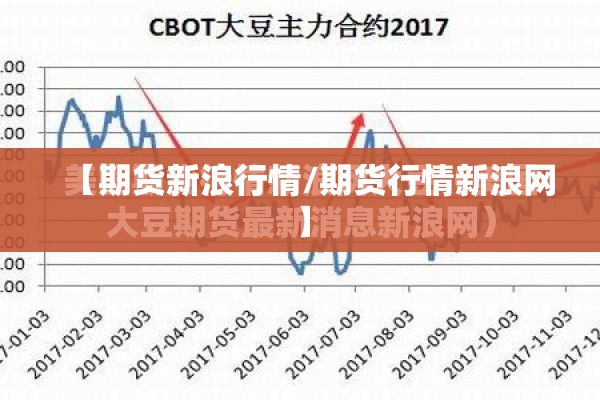 【期货新浪行情/期货行情新浪网】 【期货新浪行情/期货行情新浪网】