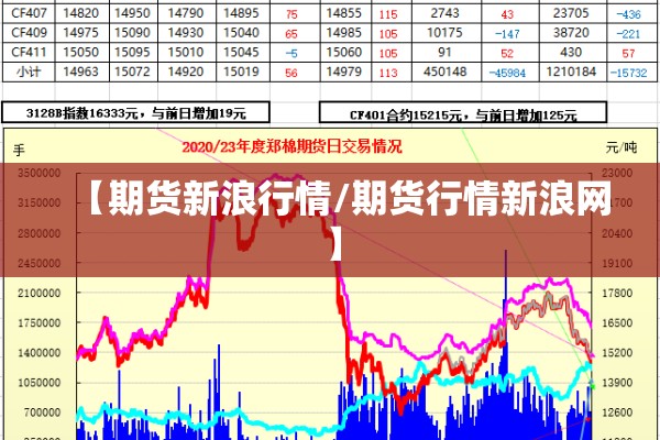 期货玻璃1709行情（期货玻璃2707）
