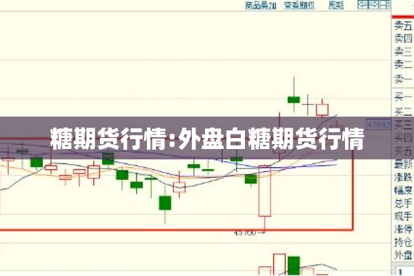 大牛市股票期货实时行情:大牛市股票期货实时行情走势