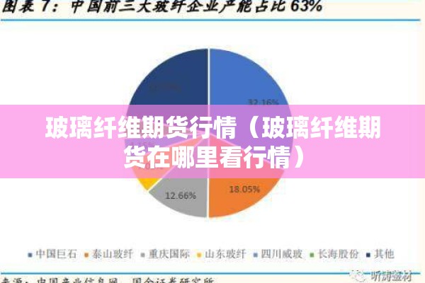 【有色期货铜最新行情,有色期货今日行情】