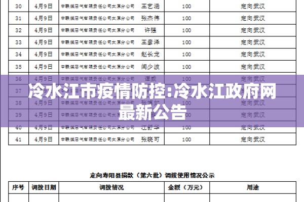 山东省疫情防控/山东省疫情防控最新消息今天
