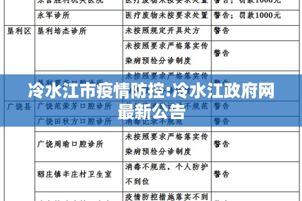 冷水江市疫情防控:冷水江政府网最新公告 冷水江市疫情防控:冷水江政府网最新公告