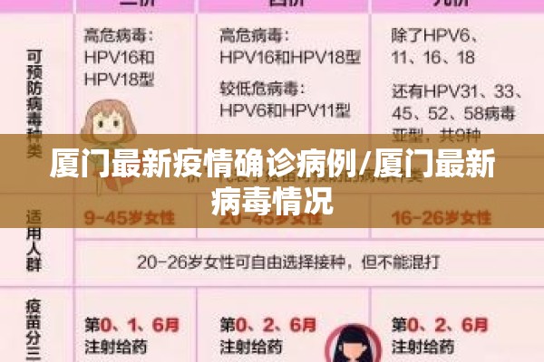 厦门最新疫情确诊病例/厦门最新病毒情况