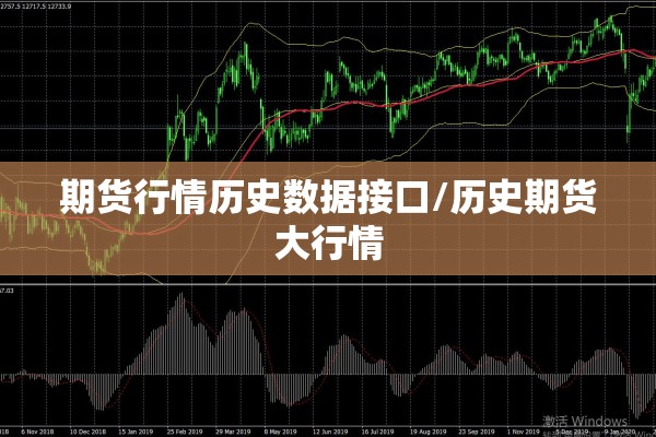 股指期货行情:股指期货行情查询