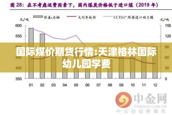 股指期货行情:股指期货行情查询