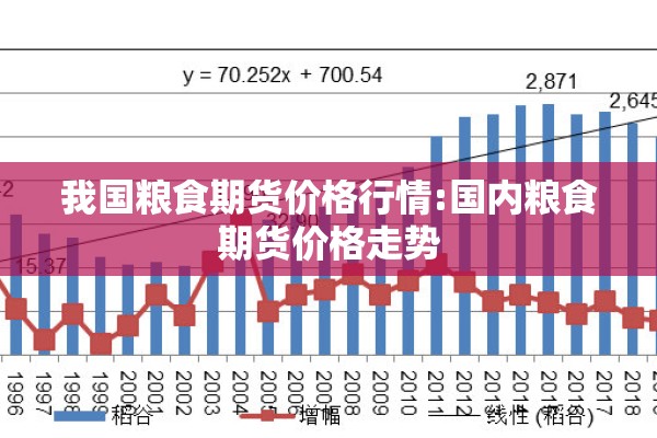 铂期货行情（铂期货最新）