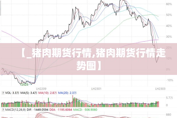 【_猪肉期货行情,猪肉期货行情走势图】