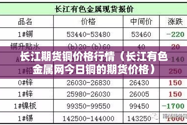 石油期货最新行情价格/石油期货最新行情价格走势