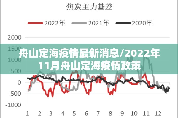 西哈努克城疫情（西哈努克港安全吗）
