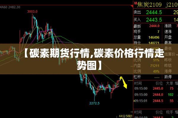 【碳素期货行情,碳素价格行情走势图】