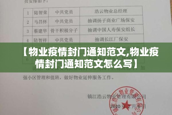 【物业疫情封门通知范文,物业疫情封门通知范文怎么写】