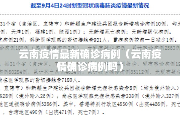 云南疫情最新确诊病例（云南疫情确诊病例吗）