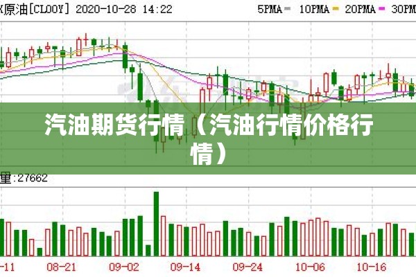 汽油期货行情（汽油行情价格行情）