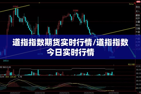 道指指数期货实时行情/道指指数今日实时行情