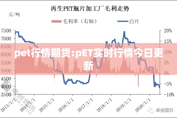 pet行情期货:pET实时行情今日更新 pet行情期货:pET实时行情今日更新