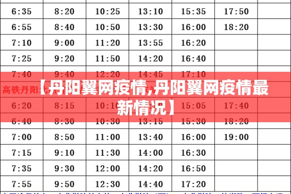 廊坊市疫情最新通知（廊坊今天的最新通知）